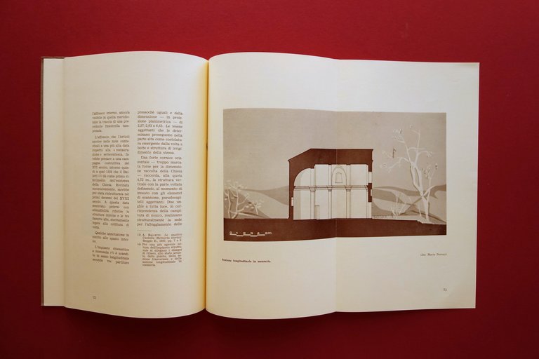 La Madonna della Battaglia Quattro Castella Reggio Emilia 1978 Canossa