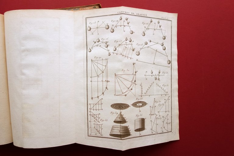 La Mesure des Surfaces et Solides par l'Arithmetique des Infinis …