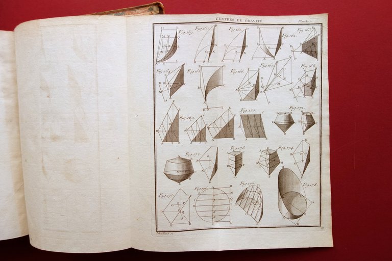 La Mesure des Surfaces et Solides par l'Arithmetique des Infinis …