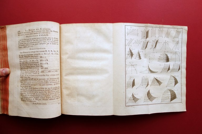 La Mesure des Surfaces et Solides par l'Arithmetique des Infinis …