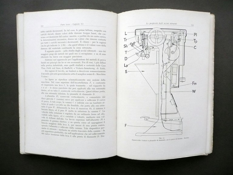 La Nitrurazione dell'Acciaio Federico Giolitti Hoepli Milano 1933 Chimica