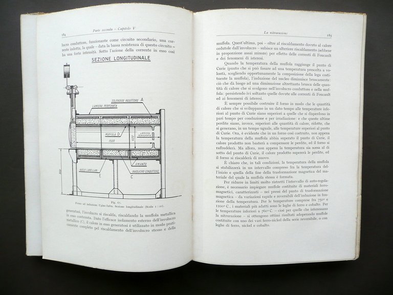 La Nitrurazione dell'Acciaio Federico Giolitti Hoepli Milano 1933 Chimica