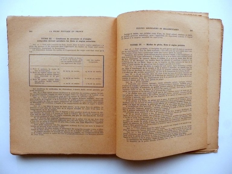 La Peche Fluviale en France Son Etat et Avenir Librairie …