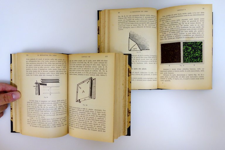 La Rilegatura del Libro G. Colombini Tip.D. Bosco 1926-28 5 …