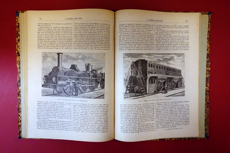 La Scienza per Tutti Giornale Mensile Illustrato Anno VI Completo …