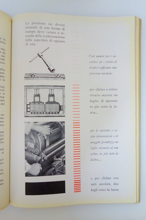 LA TECNICA DELLA STAMPA TIPOGRAFICA PLATINE TECNOLOGIA GRAFICA SERPINI