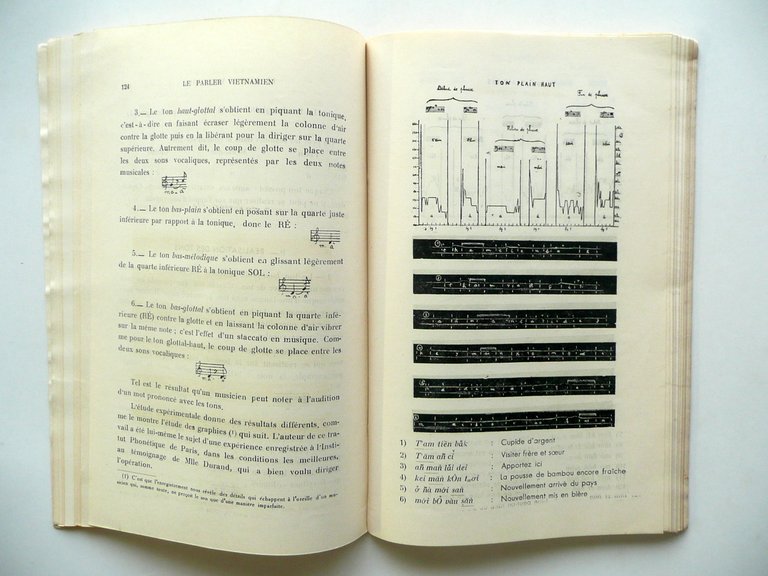 Le Parler Vietnamien par Le-Van-Ly Saigon 1960 2∞Edition Linguistica Oriente