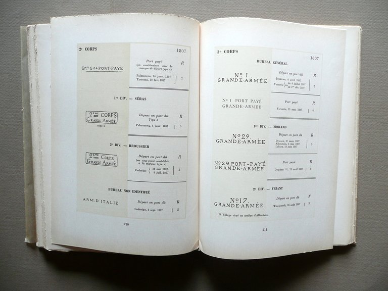 Les Marques Postales de la Grande ArmÈe 1805-08 De Frank …