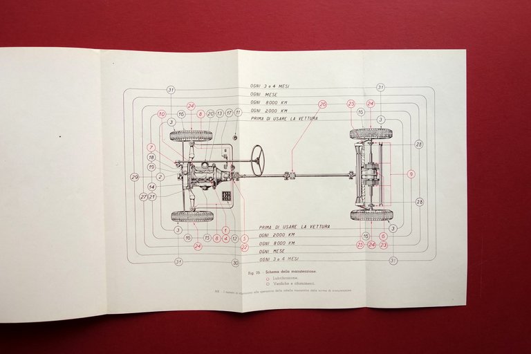 Libretto Aprilia II Serie Istruzioni per Uso e Manutenzione Ottobre … | Immagine Gallery 5
