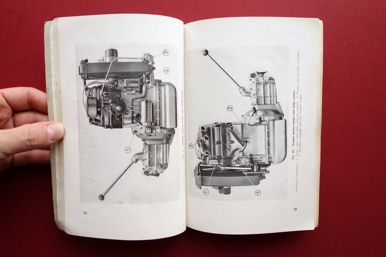 Libretto Aprilia II Serie Istruzioni per Uso e Manutenzione Ottobre … | Immagine Gallery 6