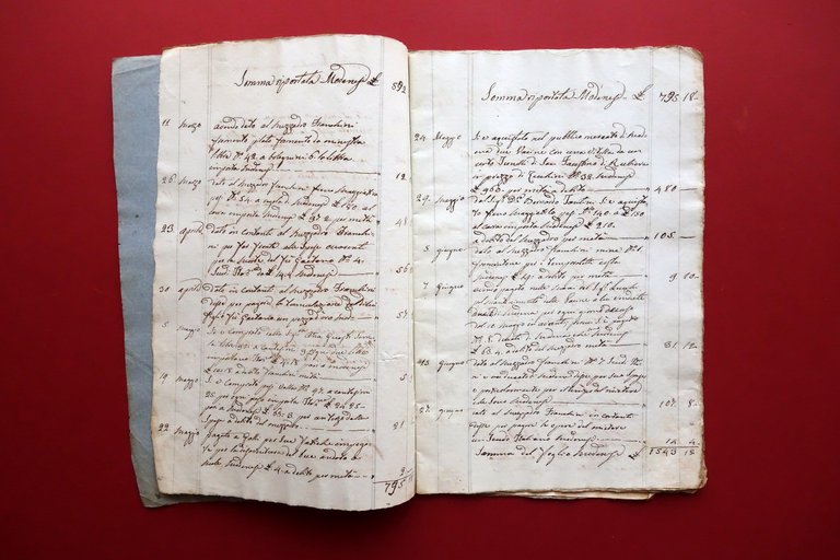 Libro Registro dei Conti Mezzadrili Debito Franchini Modena 1846-51 Manoscritto