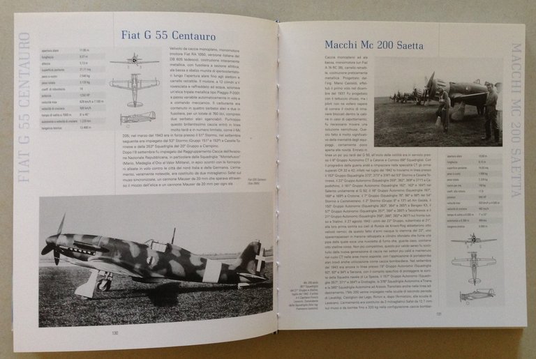 M. Civoli Aeroplani Regia Aeronautica Militare dal 1923 Gribaudo Edizioni …