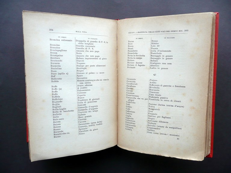 Mala Vita Gergo Camorra e Costumi Affiliati Prefazione Lombroso Perrella … | Immagine Gallery 5