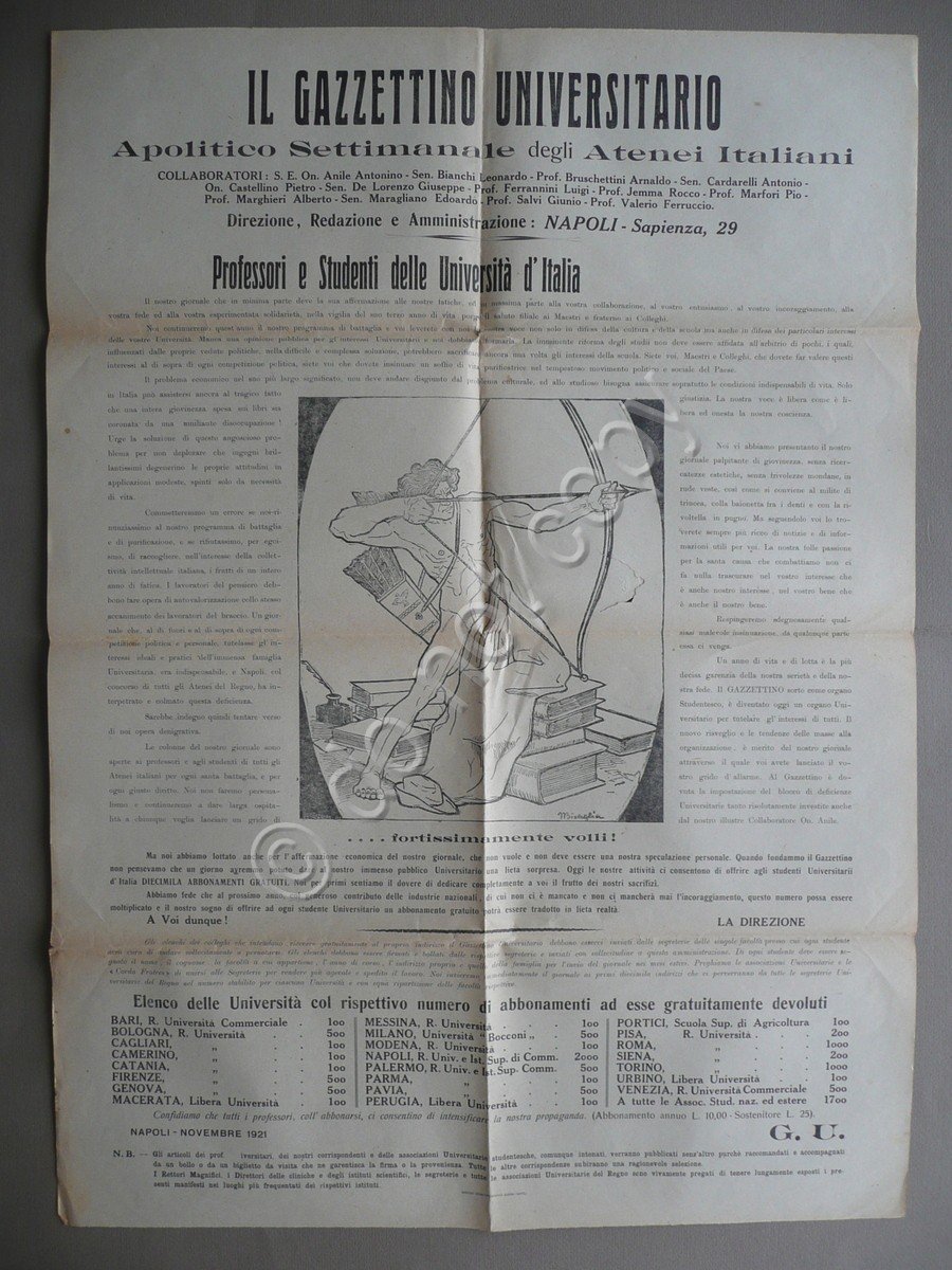 Manifesto Il Gazzettino Universitario Apolitico Atenei Italiani Napoli 1921