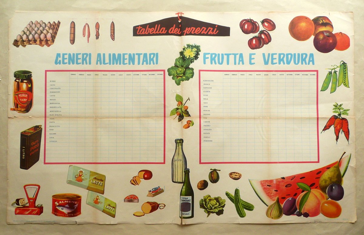 Manifesto Scolastico Poster Generi Alimentari Frutta Verdura La Scuola 1960