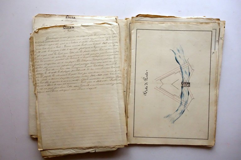 Manoscritto Elenco di Fortificazione Permanente e Passeggera 1851 Fortificazioni