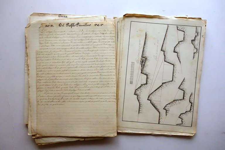 Manoscritto Elenco di Fortificazione Permanente e Passeggera 1851 Fortificazioni