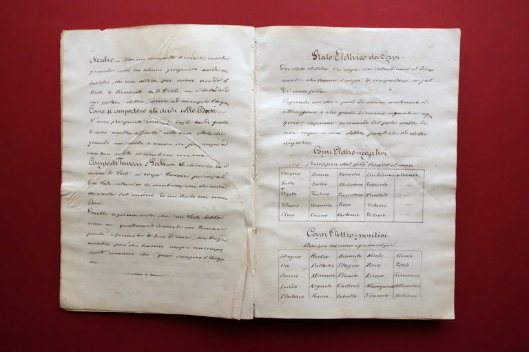 Manoscritto Lezioni di Chimica Minerale del P. Spallanzani Reggio Emilia …