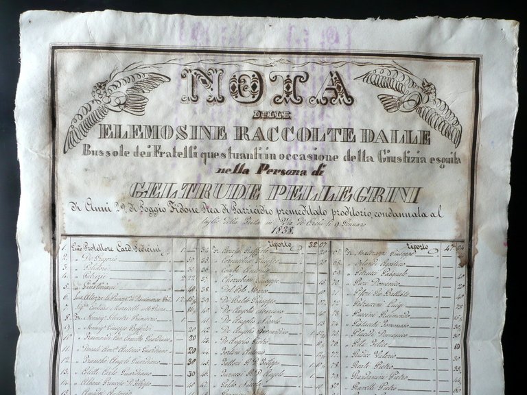 Manoscritto Manifesto Nota Elemosine Geltrude Pellegrini Parricidio 1838 Unico