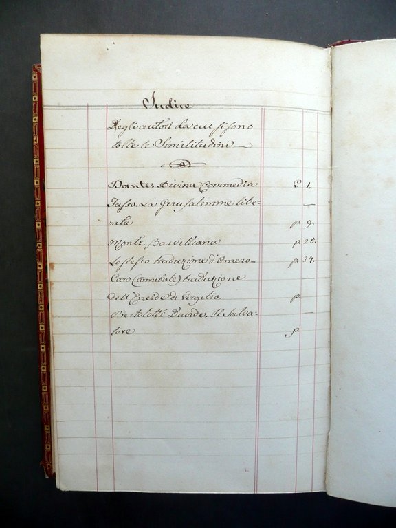 Manoscritto Similitudini Commedia Dante Gerusalemme Liberata Tasso Met‡ '800