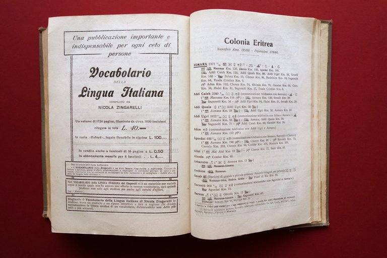 Manuale dei Pubblici Servizi Dizionario Comuni e Frazioni Italia Colonie … | Immagine Gallery 6