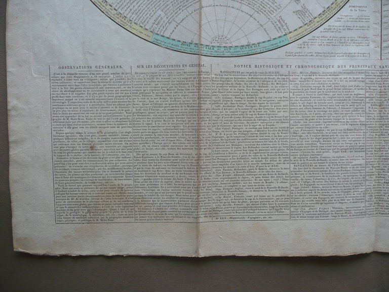 Mappemonde Historique Mappamondo Geografia Viaggi Impr. Didot 1808 Navigatori