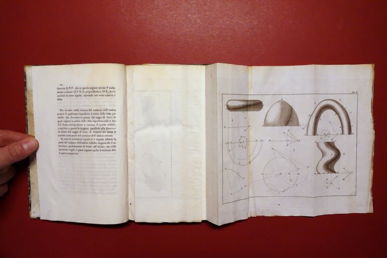 Metodi Pratici Per Determinare i Contorni Ombre Ordinarie G. Astolfi … | Immagine Gallery 5