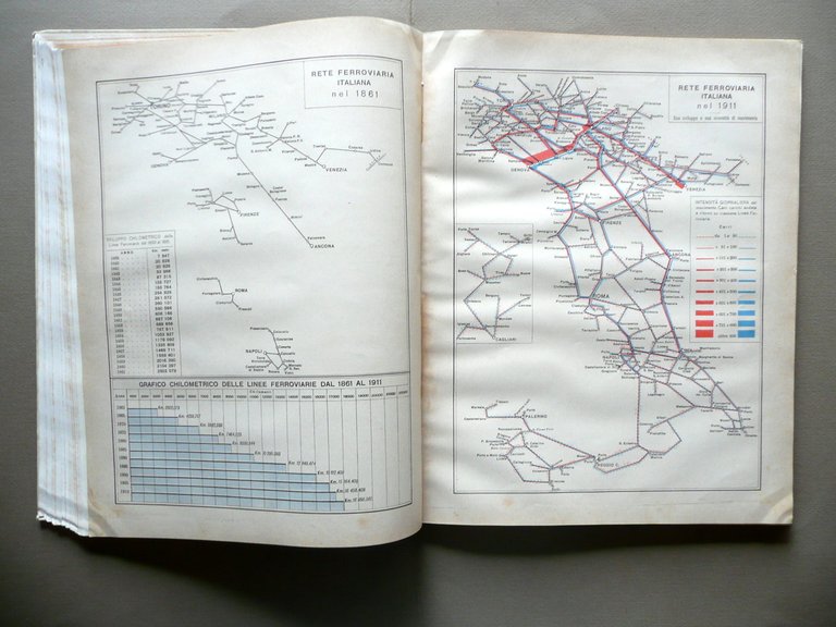 Mezzo Secolo di Vita Italiana 1861-1911 Vallardi Milano Storia Politica …