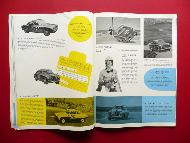 Michelin il PerchÈ di Una Preferenza Auto Sport Corse Pneumatici …