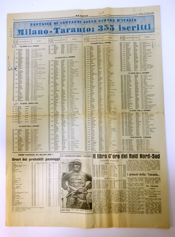 MILANO-TARANTO MOTOCICLISMO LE MACCHINE E I PILOTI STADIO 18/6/1955 COMPLETO