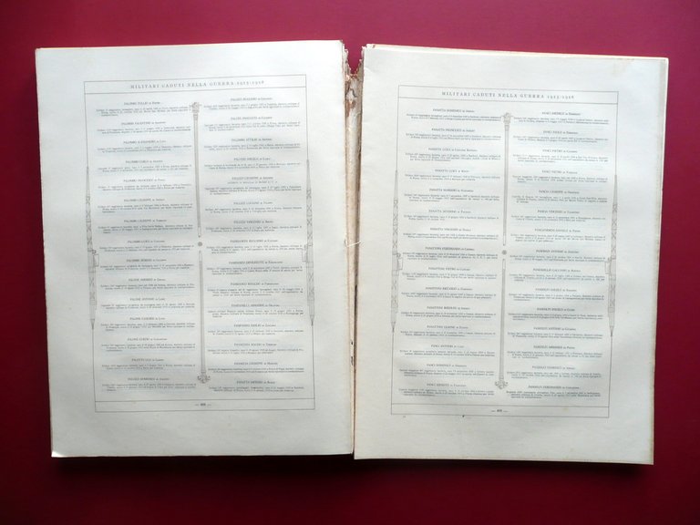 Militari Caduti nella Guerra Nazionale 1915-1918 Albo d'Oro Lazio e …