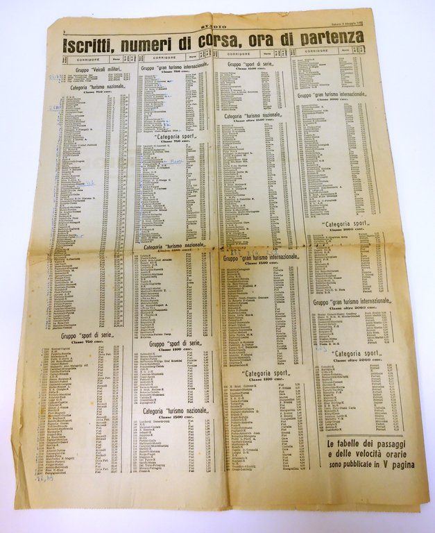 MILLE MIGLIA XIX 1952 PARTENZA BRESCIA COPPI BARTALI STADIO 3/5/1952 …
