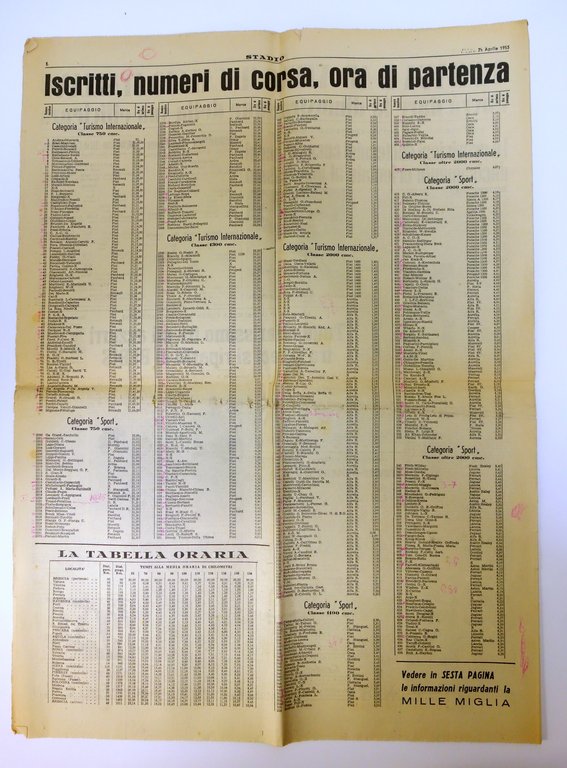 MILLE MIGLIA XX 1953 IMOLA STADIO 26/4/1953 COMPLETO