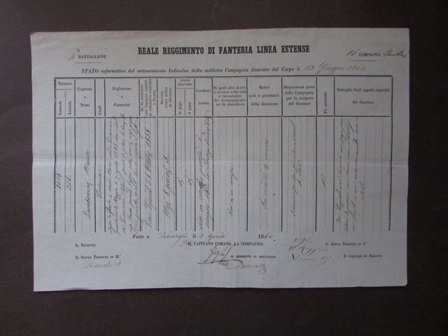 Modulo Manoscritto Reale Reggimento Fanteria Estense 1860 Militaria Diserzione