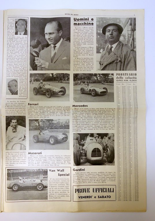 MONZA XXV GRAN PREMIO D'ITALIA MOTORI NEL MONDO 3/9/1954 COMPLETO