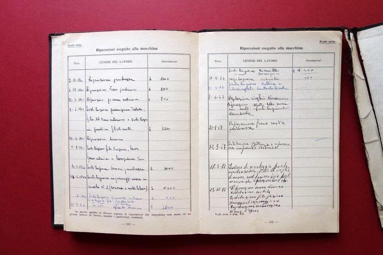 Moto Guzzi Lodola Libretto Matricolare Manutenzione Percorsi Viaggi 1964