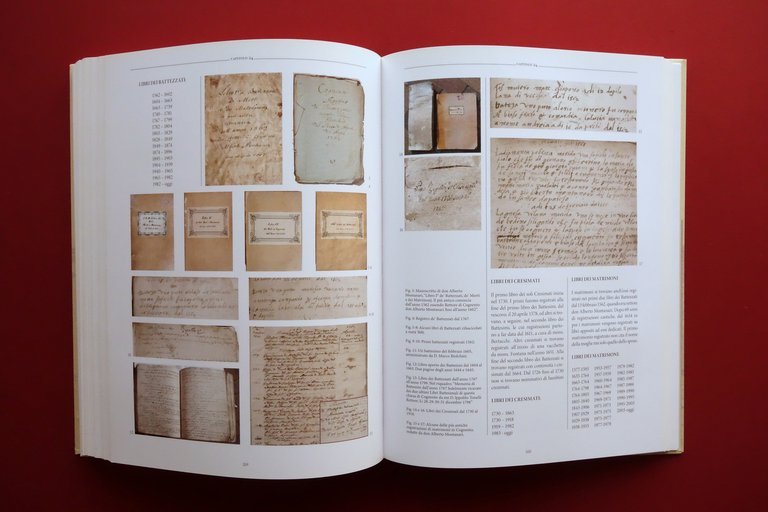 Nino Roveda Villa Cognento Volume II Luoghi di Vita e …