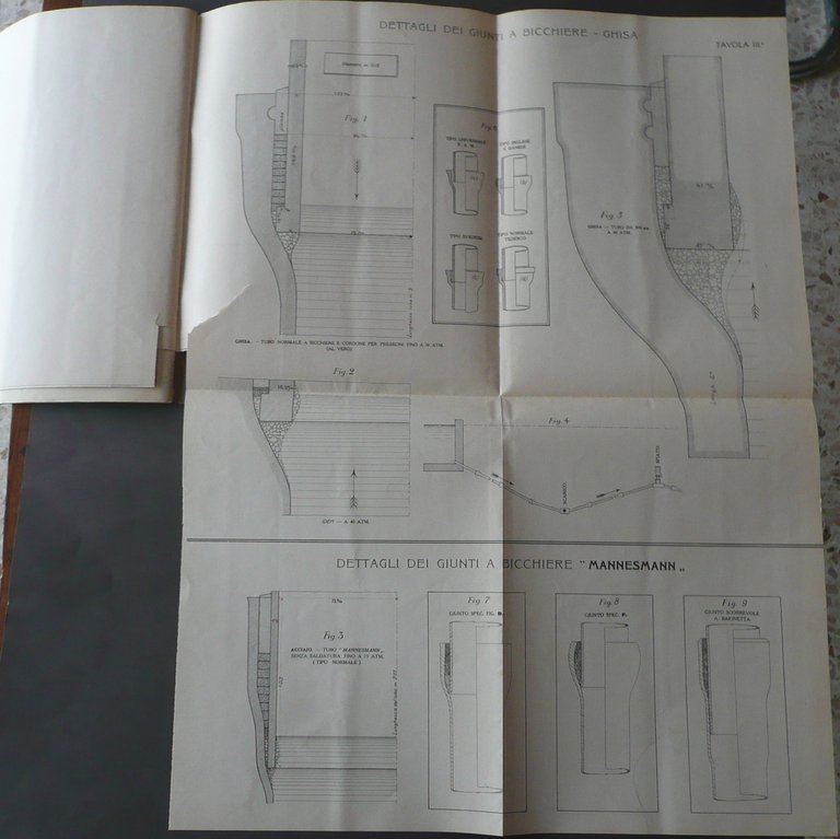 Nota Coefficiente Attrito Altre Resistenze Condotte Acqua Potabile Pedone 1913