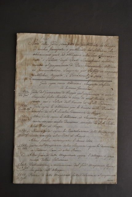 Nota Grida Reggio Dazi Appalti Salnitri Saponi Polveri Carta Vetro Fiera 1762