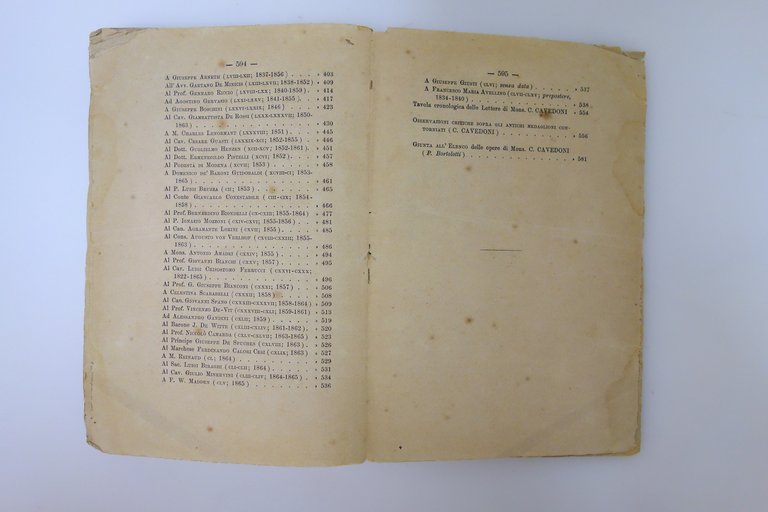 Notizie Intorno alla Vita e Opere di Celestino Cavedoni Modena … | Immagine Gallery 13