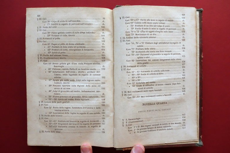 Novelle Cliniche appartenenti alla Medicina Legale Casper Tip. Botta 1872 …