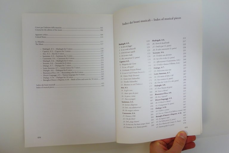 ORAZIO VECCHI SELVA DI VARIA RICREATIONE TORRE MUCCHI MODENA 2007 … | Immagine Gallery 5