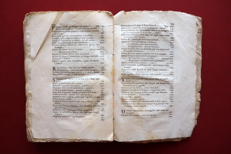 Osservazioni sull'Uso Abuso Trascuraggine de'Rimedi Withers Francesi Roma 1779