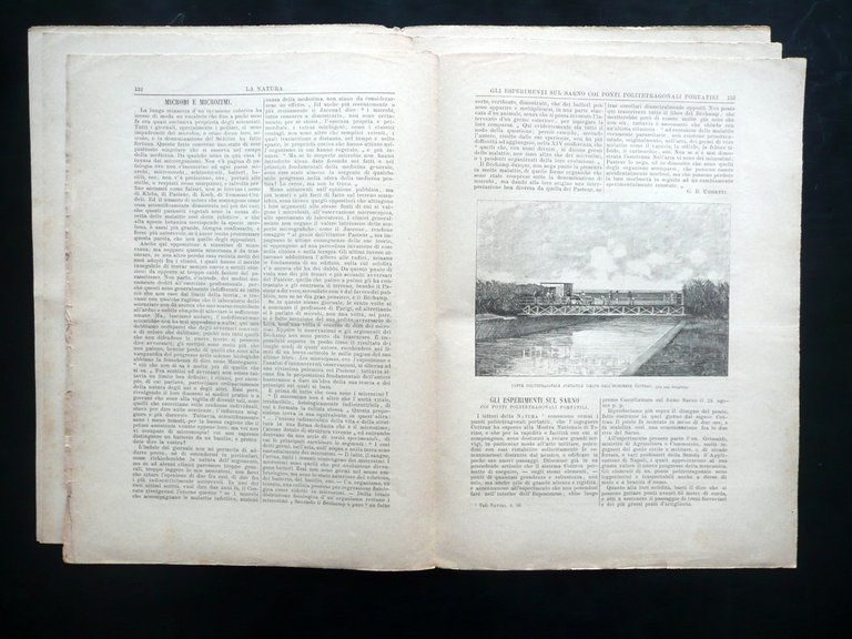 Pallone Elettrico Dirigibile Renard Ponti Politetragonali Sarno La Natura 1884