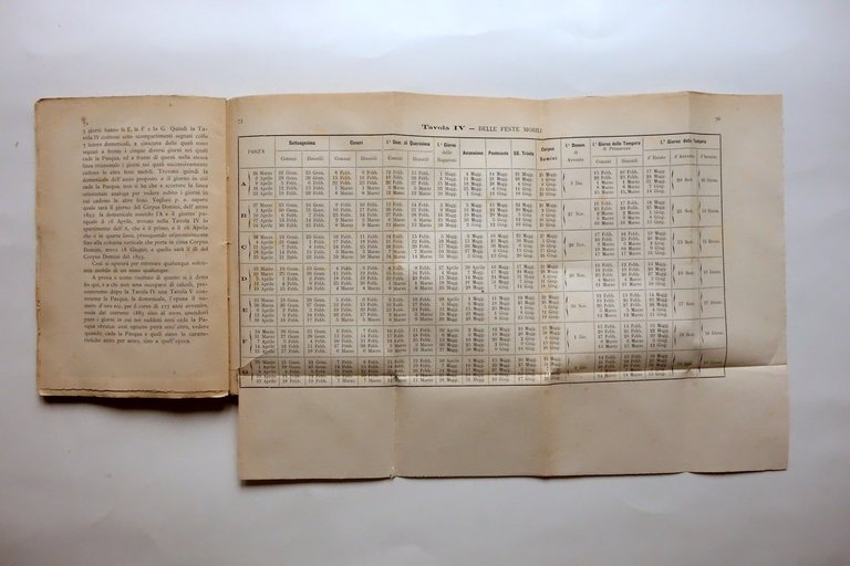 Pellegrino Tosatti il Calendario Perpetuo Tip. Immacolata Concezione Modena 1883