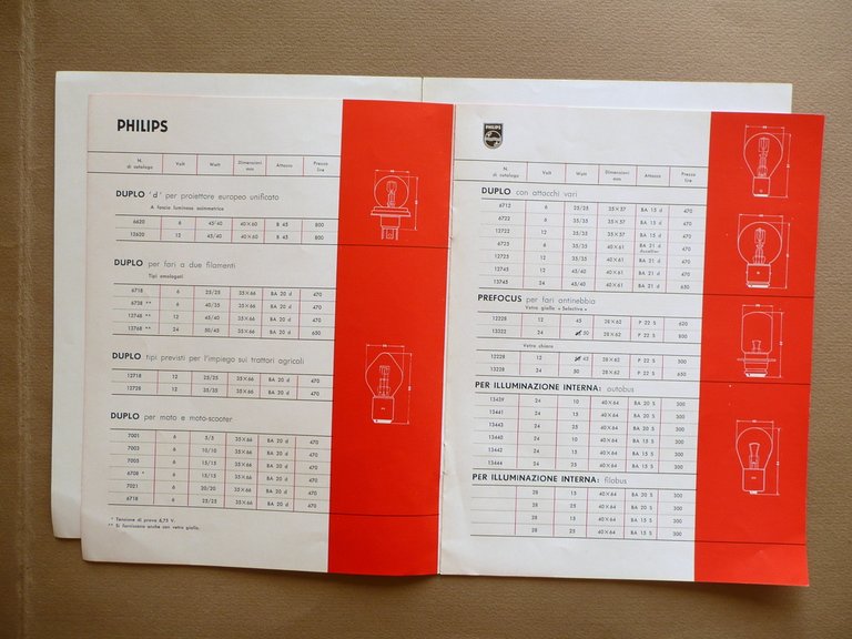 Philips Lampade per Auto Listino Prezzi Novembre 1957 Grafica | Immagine Gallery 3