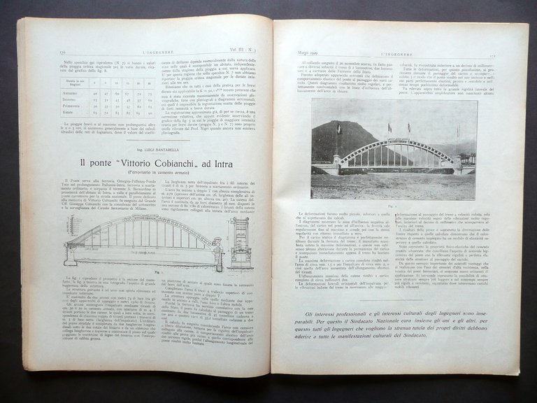 Piana Capitanata Ponte Cobianchi Intra L'Ingegnere Vol. III N. 3 …