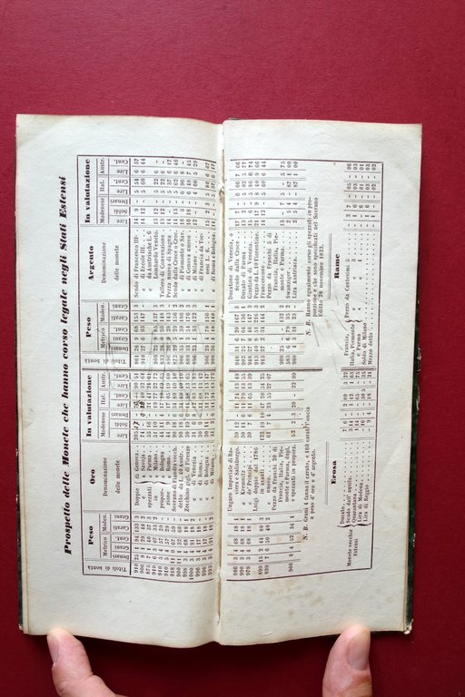 Prontuario pel Ragguaglio fra Lire Austriache in Italiane e Modenesi …