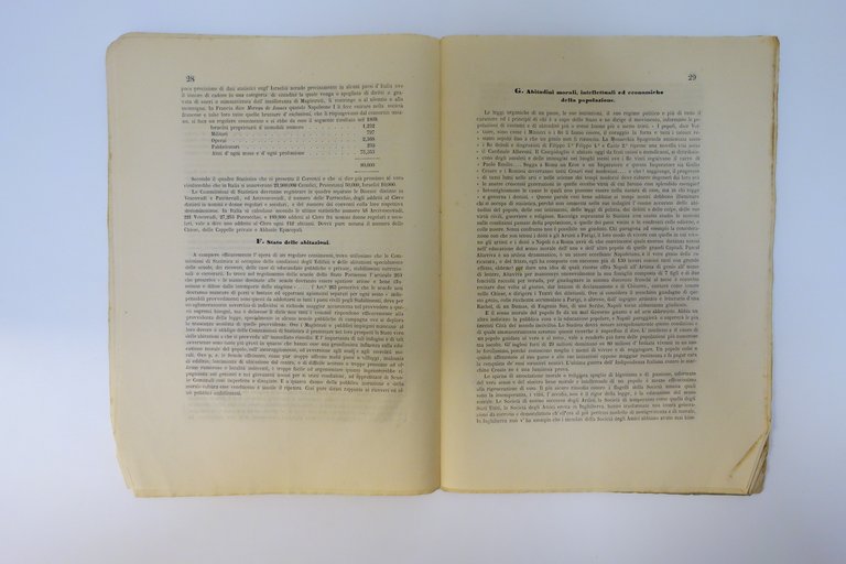 Rabbeno Condizioni della Statistica Italia Centrale Salsomaggiore Parma 1861