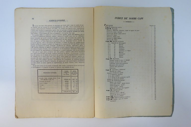 Rabbeno Condizioni della Statistica Italia Centrale Salsomaggiore Parma 1861